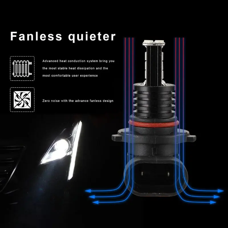 DC12V-9006-24 светодиодный лампы автомобиля анти-туман лампа пару белых светильник Замена для фар дальнего света автомобильной
