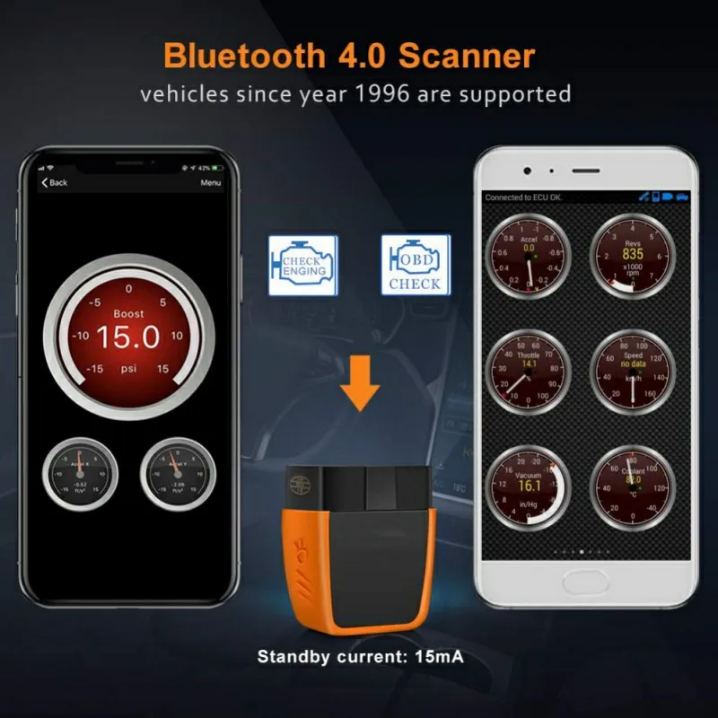 OBD2 сканер Bluetooth 4,0 профессиональный автомобильный считыватель кодов совместим с Android и Ios автомобильные аксессуары