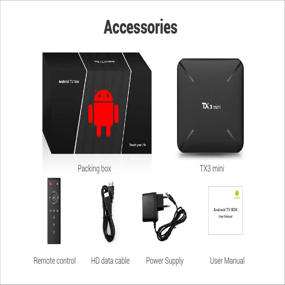 TX3 Мини Android 7,1/4 K HDR/S905W Smart tv box& Pro World HD iptv подписка Скандинавская Швеция Франция Нидерланды Израиль арабский