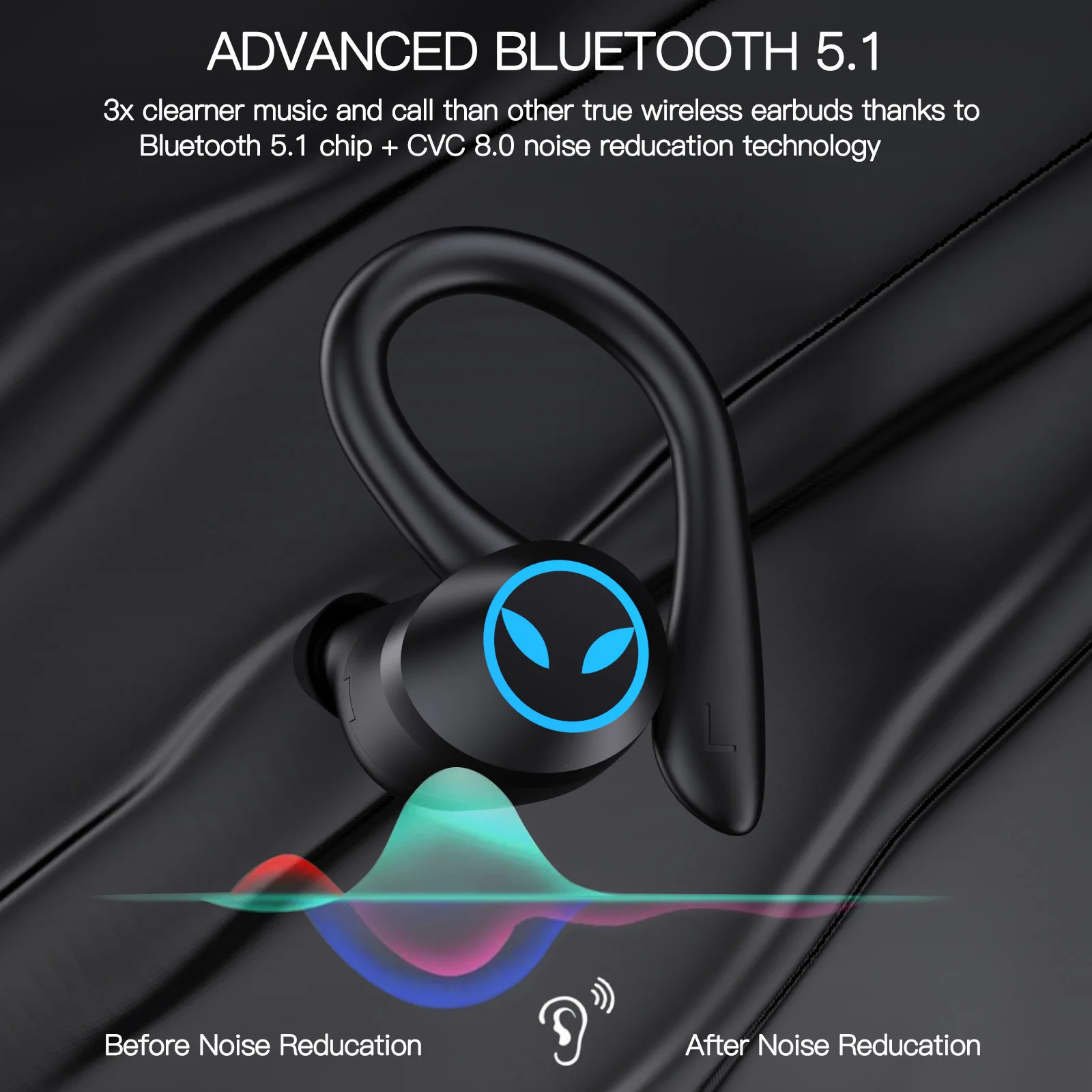 Fones de Ouvido sem Fio Tws com Display Led Fones de Ouvido 5.1 Compatíveis com Bluetooth Fones de Ouvido Ipx7 à Prova Dágua Estéreo hd Microfone para Xiaomi Iphone - Image 2