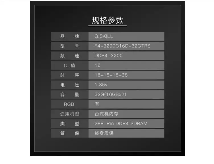 G. SKILL Trident Z Royal F4-3600C19D-32GTRS DDR4 3200 частота 32G(16Gx2) набор настольной памяти RGB светильник(C19