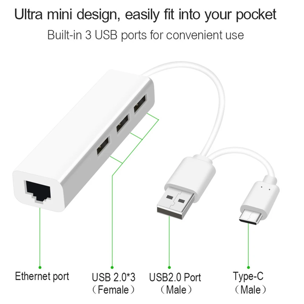 USB Type C концентратор сплиттер 3 2 0 RJ45 Интернет адаптер для ноутбука ПК ноутбук док