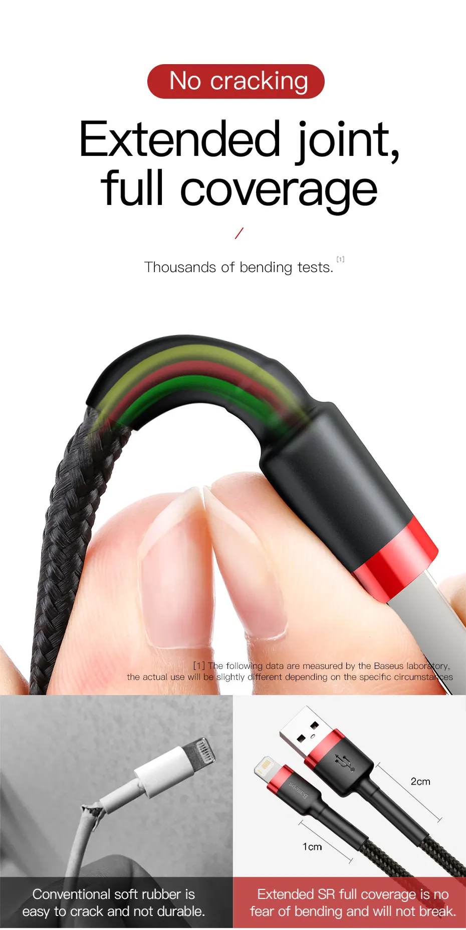 Baseus Iphone Charging USB Cable And Data Cable Sri Lanka For iPhone