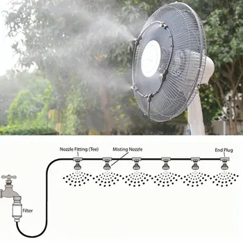 

Fog Mist System Garden Misting Sterilize Spray Hose Portable Fan Ring Water Mist Fog Sprayer Cooling Disinfection Kit Sprinkler
