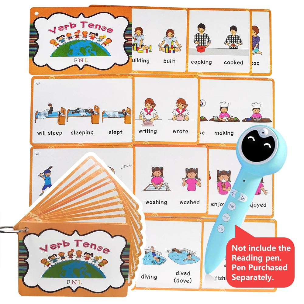 24 Groups/set Verb Tense Flash Card Leaning English Word Picture  Educational Toys for Children Kids Games Classroom Cards