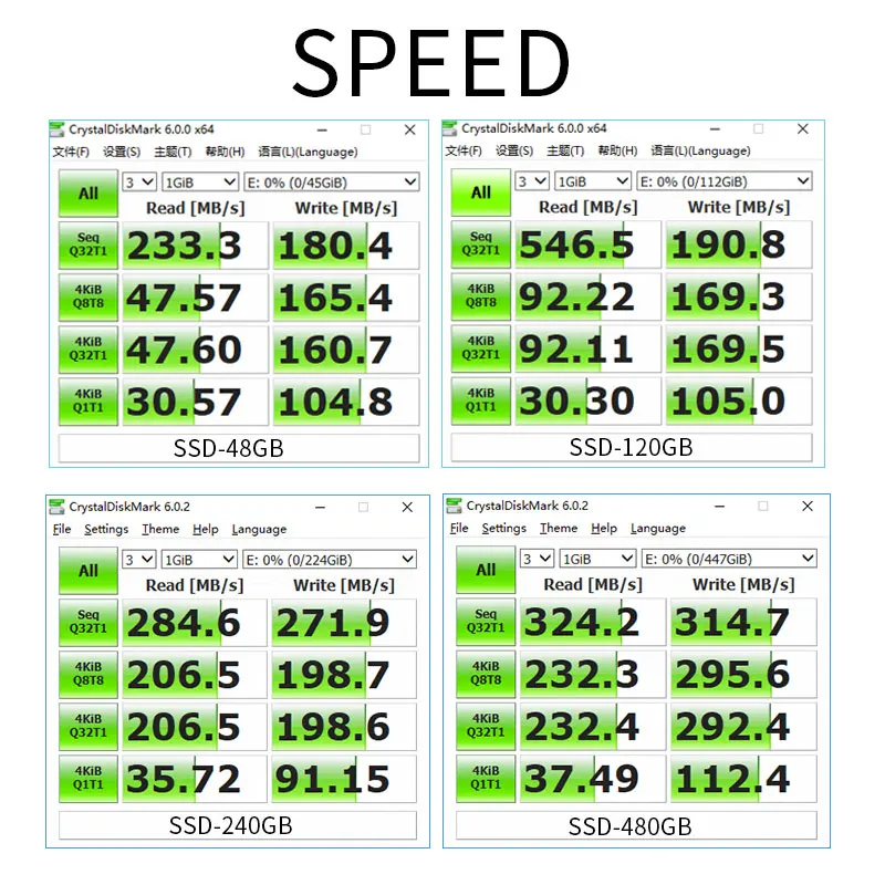 Goedkoop Aego SATA3 2.5 Ssd 120 Gb 240 Gb 480 Gb 2.5 Inch Sata Iii Hdd Harde Schijf Hd Ssd Notebook pc 48G Interne Solid State