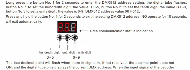 BC-632-DIN 32 канала DMX512/8 бит/16 бит вход DC12V-24V RJ45 подключения светодиодный RGB/RGBW Декодер контроллер для светодиодный полосы