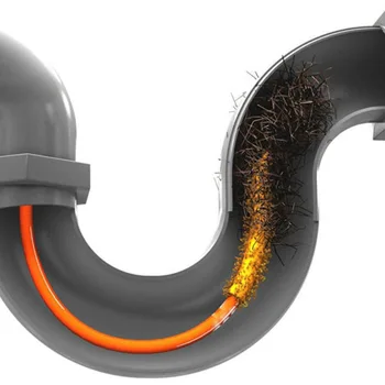 

Sewer dredger Kitchen Sink Clean Hook Sewer Dredge Device Spring Pipe Hair Dredging Tool Removal Sink Clean Tool Sewer Dredge