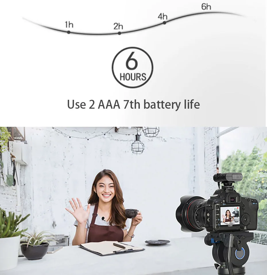 BOYA WM4 Pro микрофон-петличка Microfone беспроводной приемник микрофона передатчик