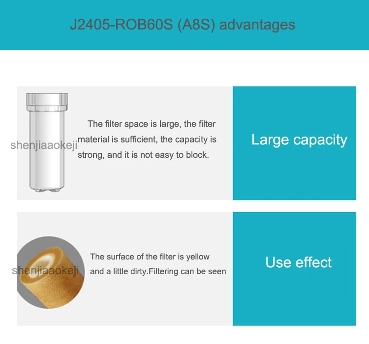 60L/ч бытовой очиститель воды A8S high-end кухня Direct drink-прямой напиток Фильтр RO 3 этапах нам фильтрующий элемент сердечника водоочистителя 220v 60 Вт-1 шт
