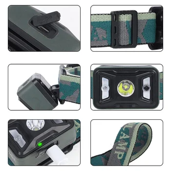 

Camouflage Headlight ABS PC USB Cable Portable Hiking Light WEST BIKING
