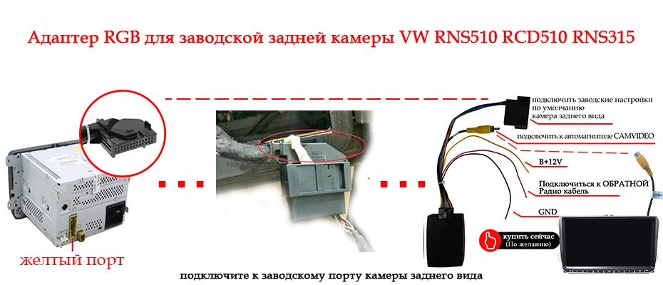 视频转接器说明