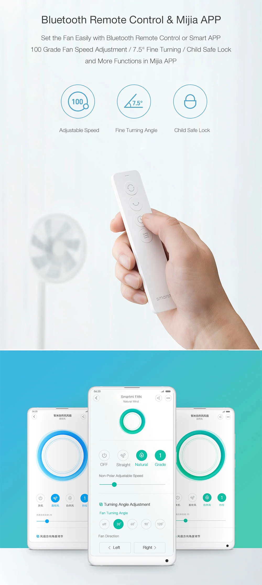 Xiaomi Smartmi Home Wireless Smart Natural Wind DC Frequency Stand Fan 