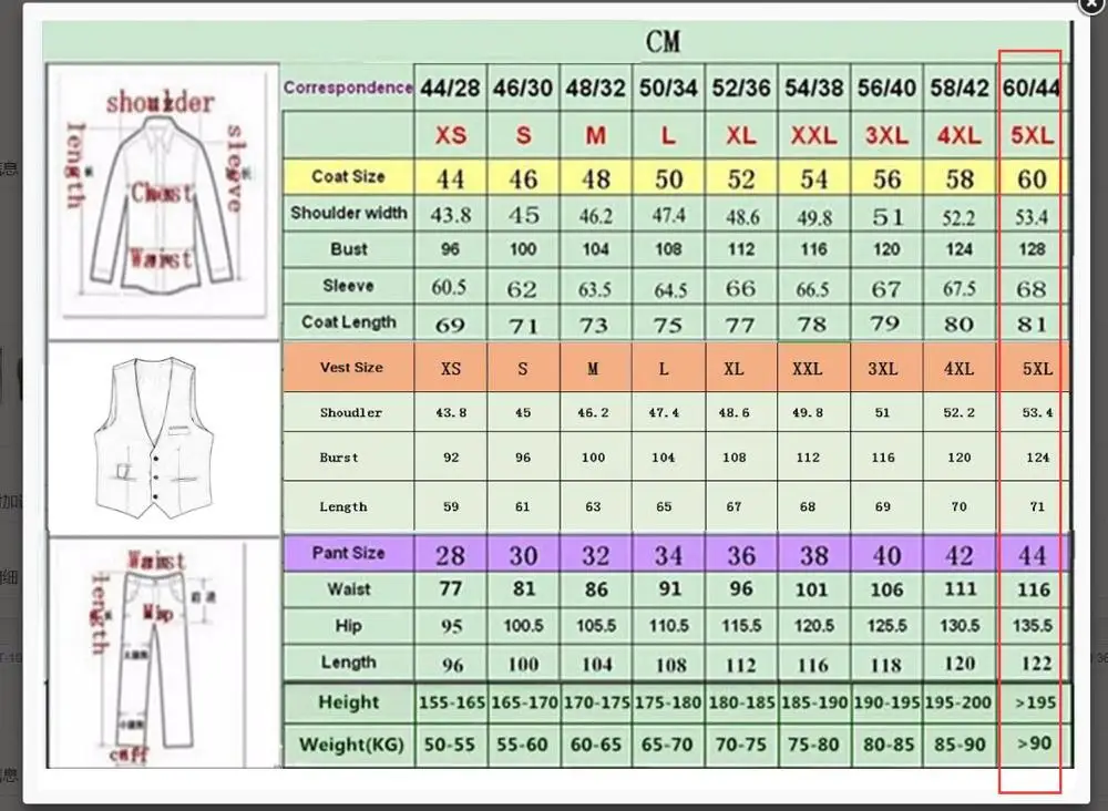 Mens suits Wave point Three Pieces Men Dress Suits Casual Commuter office business suits For Wedding(Blazer+Vest+Pants) Mens suits Wave point Three Pieces Men Dress Suits Casual Commuter office business suits For Wedding(Blazer+Vest+Pants)