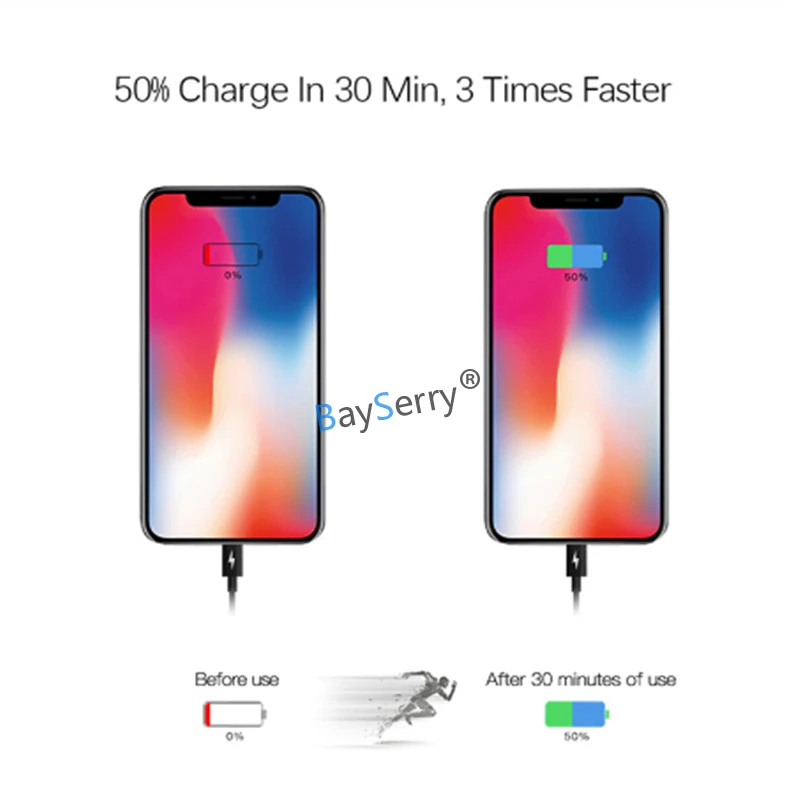 EU/US 18 Вт мульти Quick Charge 3 0 двойной порты быстрый USB зарядное устройство PD КК Для Xiaomi