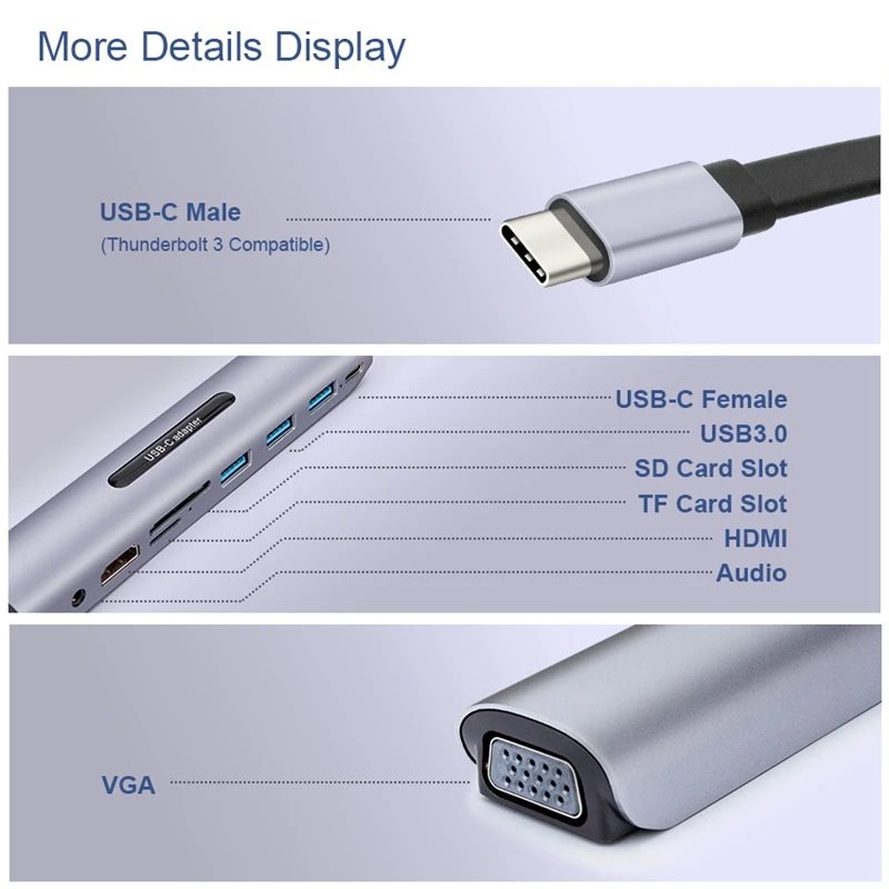 USB C док-станция Thunderbolt 3 тип-c к HDMI VGA USB TF SD карта с 3,5 AUX аудио разъем HD конвертер адаптер для Macbook Pro