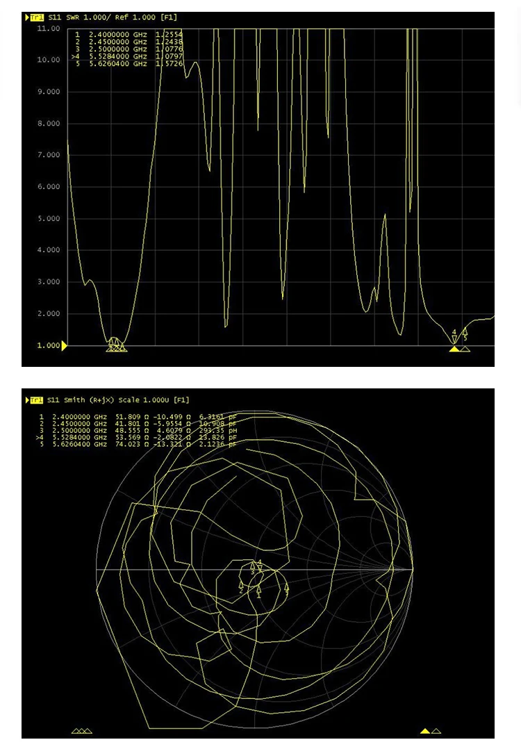 2,4 GHz 5,8 GHz антенна маршрутизатора Wifi Двухдиапазонная 8dBi Omni антенна большого диапазона для базовой станции Repeter шлюз AP антенна TXWF-BLG-26