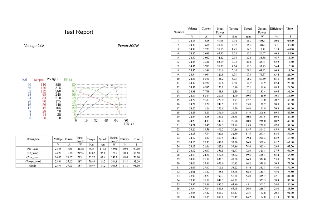 H27a687f81ab04061a6f81e69139af0b2o