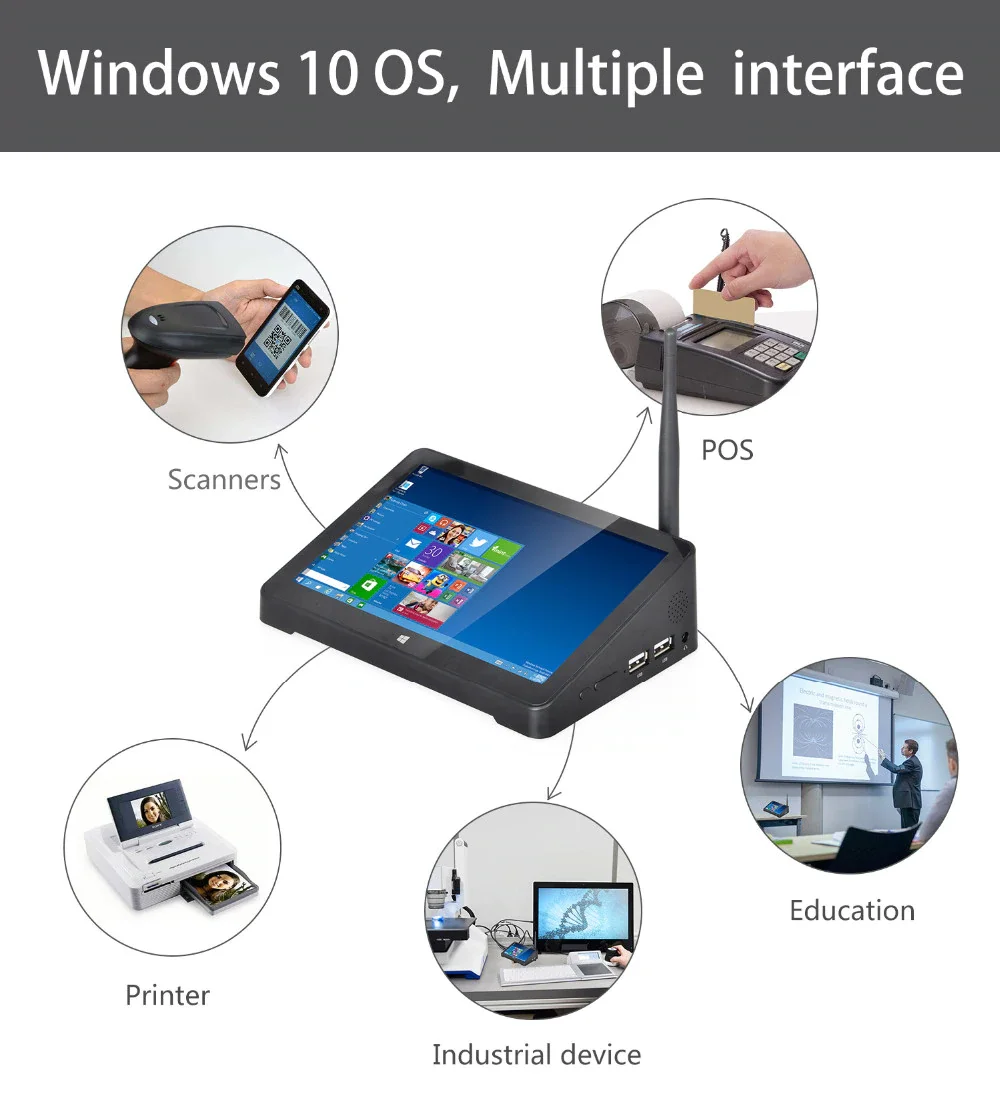 T7-W Mini PC: 7 Inch 1280x800 IPS Screen, Windows 10, Intel Z3735F, 2G RAM, 32G ROM, BT4.0, Wifi, RJ45 Description Image.