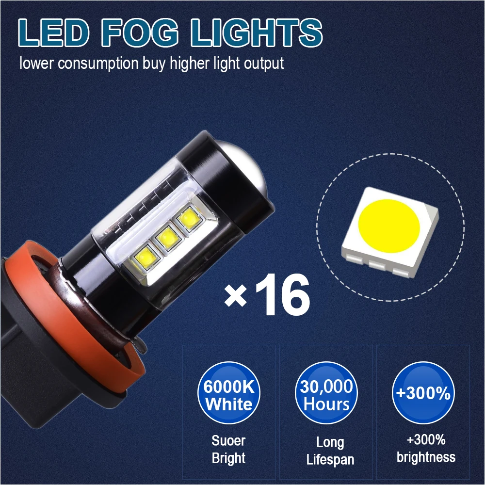 LED-FOG-LIGHT