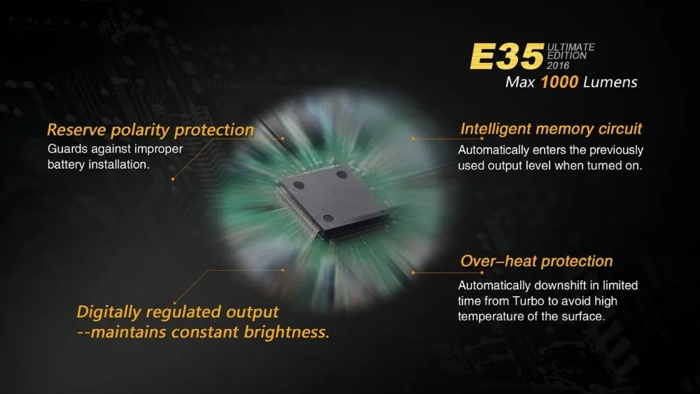 Fenix E35UE Cree XM-L2 U2 светодиодный 1000 люмен E35 UE светодиодный фонарик