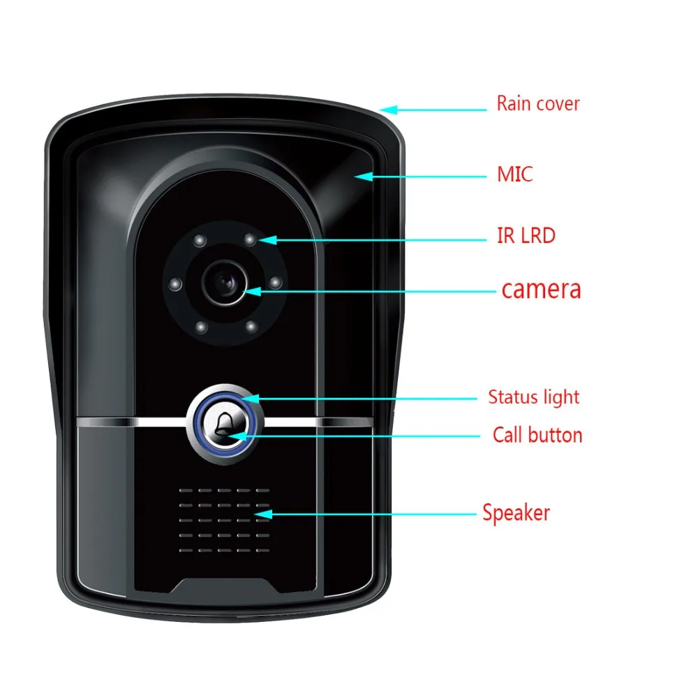 7 дюймов проводной Wi-Fi RFID доступ домофон наборы Пароль Код клавиатуры ИК камера видео дверной звонок для домашней системы безопасности