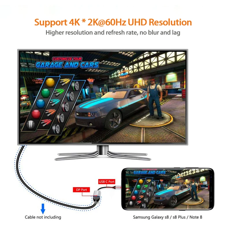 USB type C к DisplayPort кабель 4K @ 60Hz 1080p Thunderbolt 3 UHD внешнее видео для MacBook 2017 Galaxy S9 Huawei