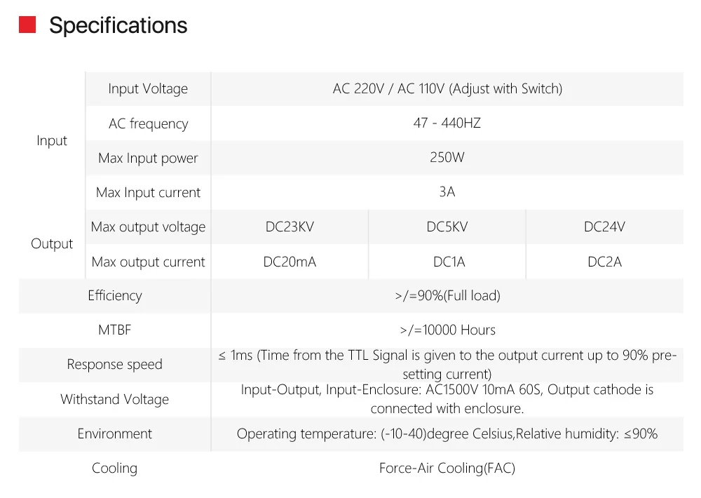 Ultrarayc 40 Вт CO2 лазерный источник питания MYJG 40WT 110 V/220 V для лазерной трубки гравировальный станок для резки Модель A