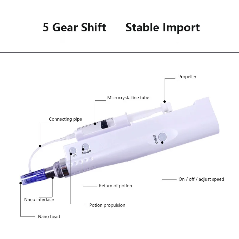 Портативный Умный инжектор воды мезотерапия Гидра инжектор 2 в 1 использование мезо пистолеты Дерма ручка инъекции машина для лечения лица
