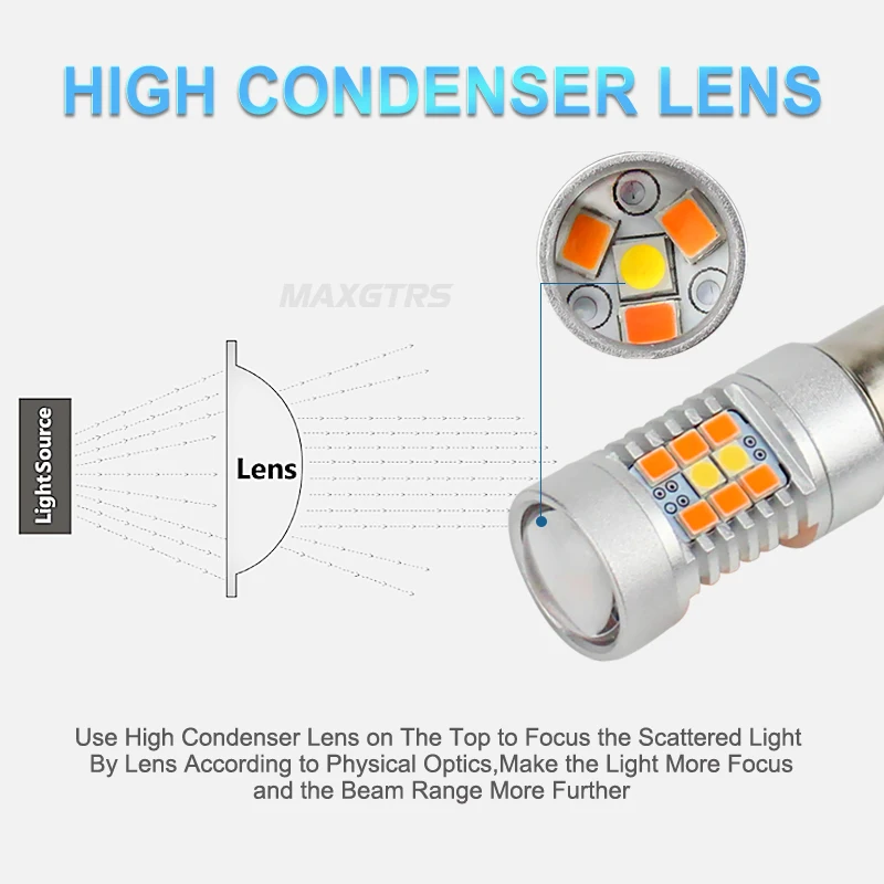 2 шт. двухцветсветодиодный светодиодные лампы S25 1157 BAY15D P21/5 Вт 3030 28smd|bulb led|bulb led