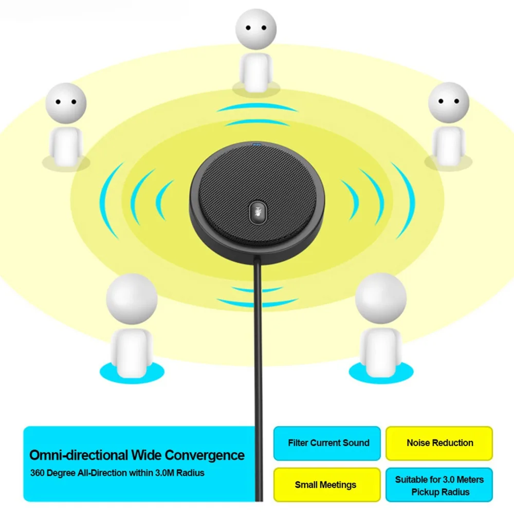 USB Omni-directional Condenser Microphone Mic for Meeting Business Conference Computer Desktop Laptop PC Voice Chat Video Game