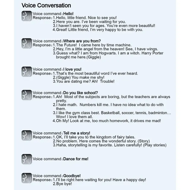 2019 HOT Intelligent Mini Pocket Robot Walk Music Dance Light Voice Recognition Conversation Repeat Smart Kids Toy Interactive 4