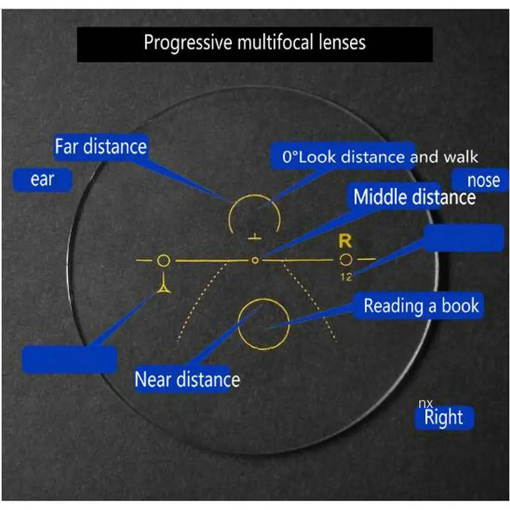 MINCL новые прогрессивные многофокальные очки, переходные очки для чтения "кошачий глаз", женские очки для чтения, близкие к дальнему прицелу NX