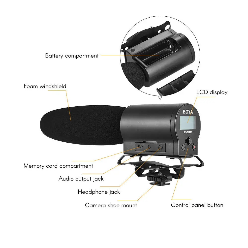 Godox TT685 TT685C TT685N TT685S TT685F TT685O TTL