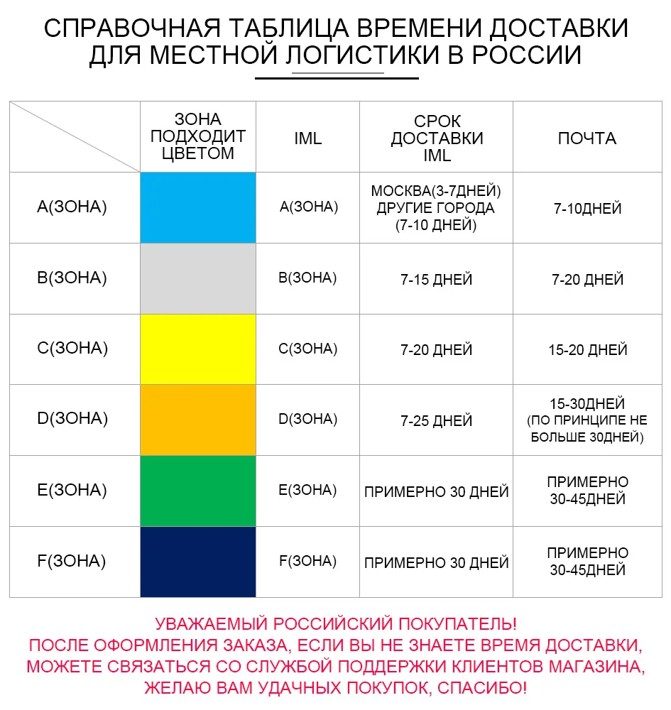 KADS аппарат для маникюра дрель для ногтей маникюрный набор 30000 об/мин Электрическая дрель для ногтей Аксессуары для сверла машины контроль скорости педикюр маникюрные инструменты машинка для маникюра