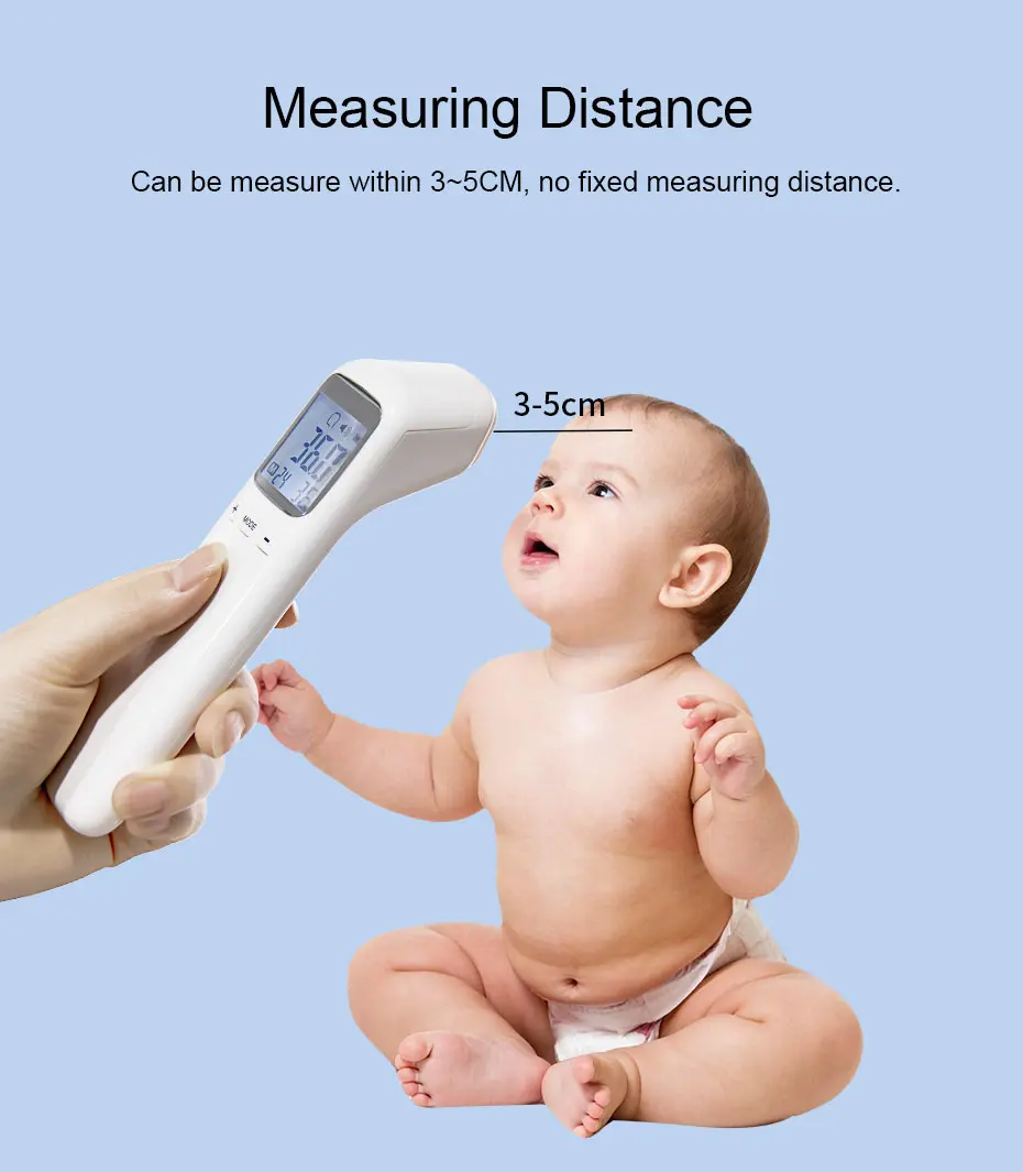 Медицинский Пальчиковый Пульсоксиметр saturometro oximetro de dedo инфракрасный лазерный термометр Детский термометр цифровой термометр для тела