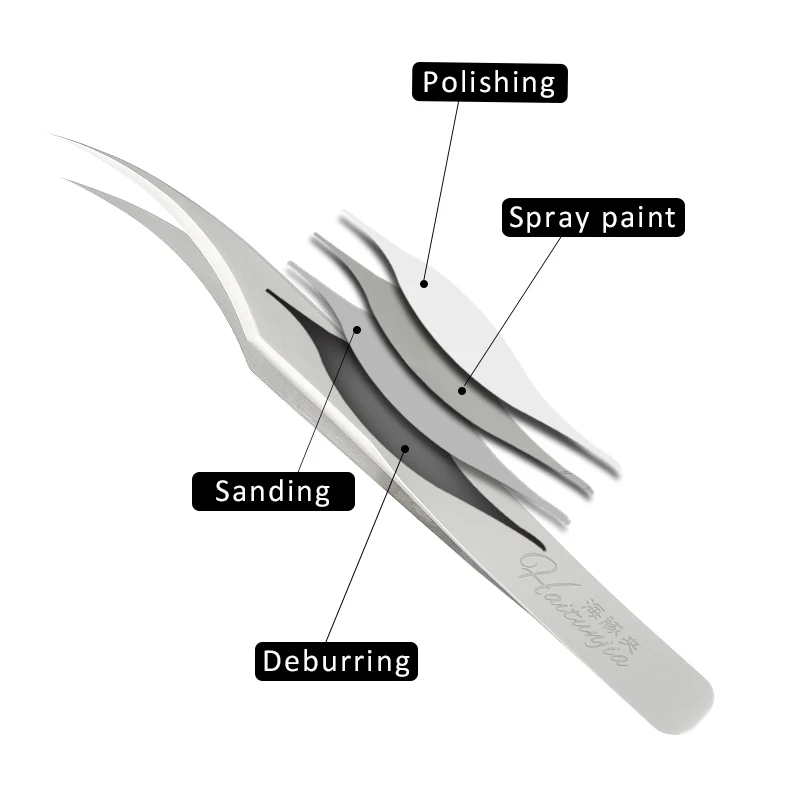 1pcs 전문 속눈썹 족집게 3D 볼륨 정전기 방지 속눈썹 연장 족집게 철강 속눈썹 우수한 폐쇄 메이크업 도구