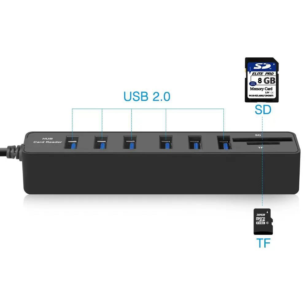 GloryStar 6-Порты и разъёмы USB 2,0 центр данных 2 в 1 SD/TF Multi чтения карт USB комбо с 3ft кабель для Mac, ПК, USB флэш-накопители и Другое устройств