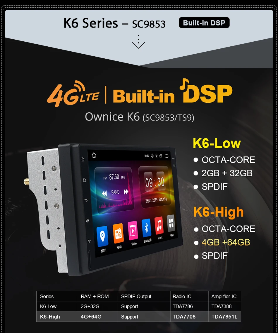 Ownice K1 K2 K3 Octa Core Android 10.0 2G RAM 32GB ROM 19 H0deca739c76c472da203cdcfab5aff092