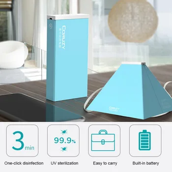 

Portable USB UV Lamp Sterilizer Disinfector Personal Jewelry Ultraviolet Watch Disinfect