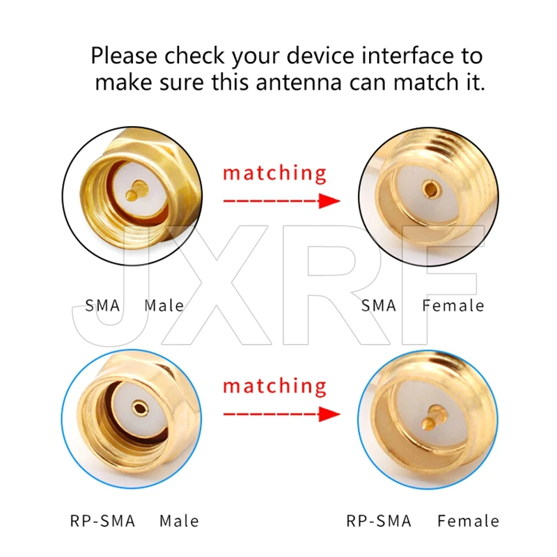 Ventes d'usine RF câble coaxial SMA à SMA connecteur SMA mâle à RP-SMA mâle Jack RG316 Pigtail câble 15cm