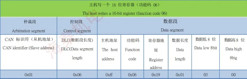 QQ截图20190716092023