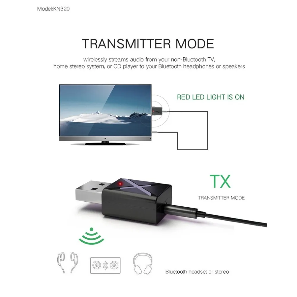 Универсальный USB Bluetooth передатчик трансмиттер Мини Bluetooth V3.0 Аудио передатчик стерео адаптер для ТВ iPod Mp3 Mp4 PC