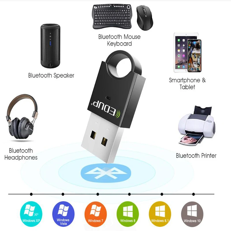 Беспроводной USB Bluetooth адаптер 4,0 Bluetooth ключ Музыкальный звуковой приемник Adaptador Bluetooth передатчик для ноутбука ПК компьютера