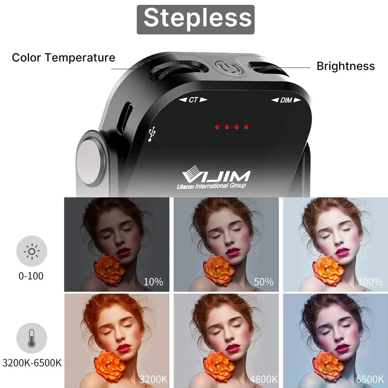 VIJIM VL66 3200k 6500k светодиодный светильник для видеосъемки на 360 ° вращающийся