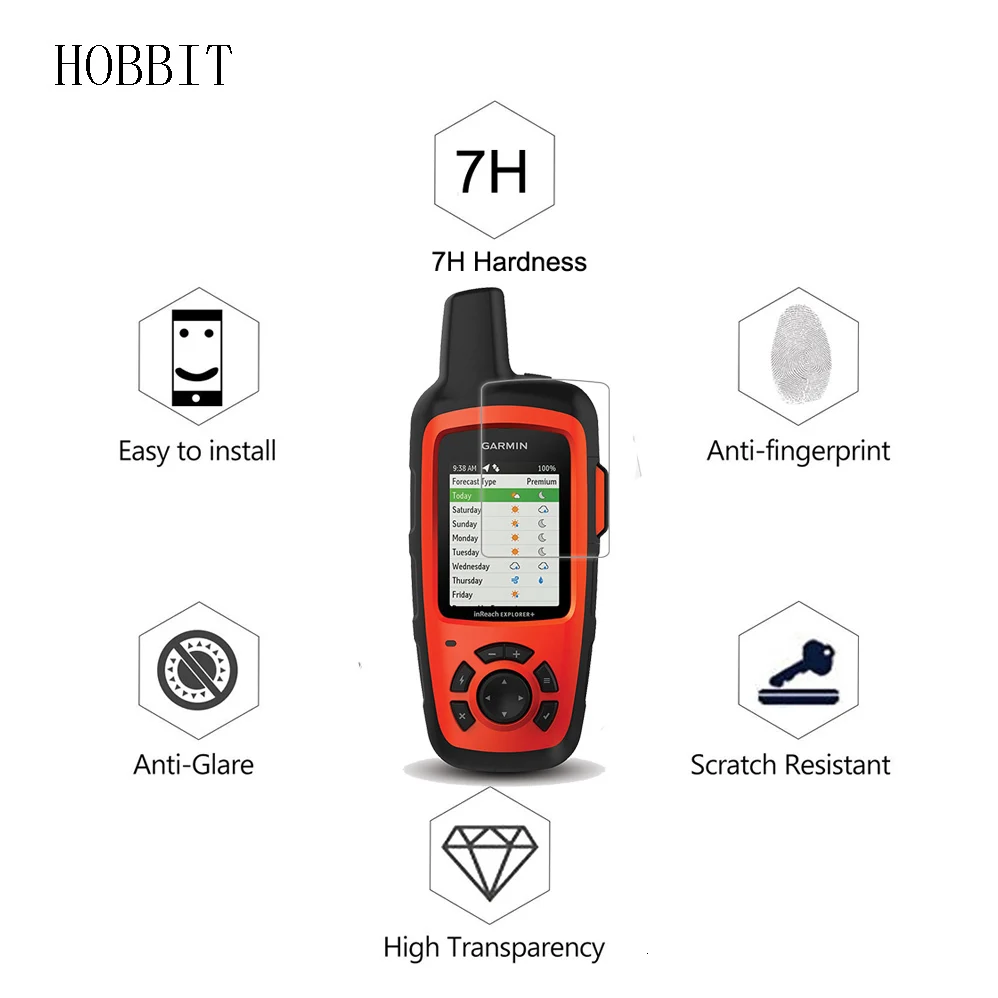3 упаковки для Garmin inReach Explorer/Explorer+ Plus gps Аксессуары против царапин мягкий экран протектор ЖК-экран Защитная пленка