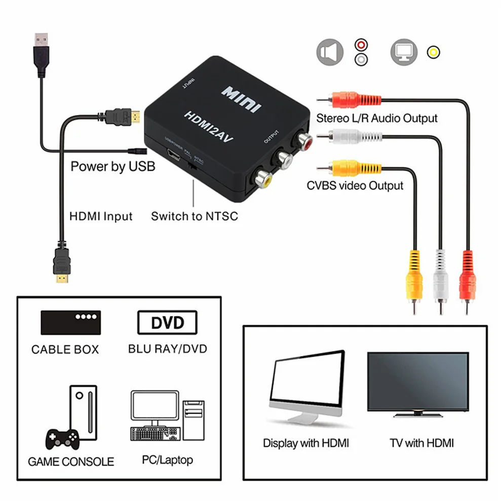 TQQLSS HDMI ȣȯ RCA  AV/CVSB L/R  ڽ, HD 1080P HDMI2AV  NTSC PAL  HDMIToAV