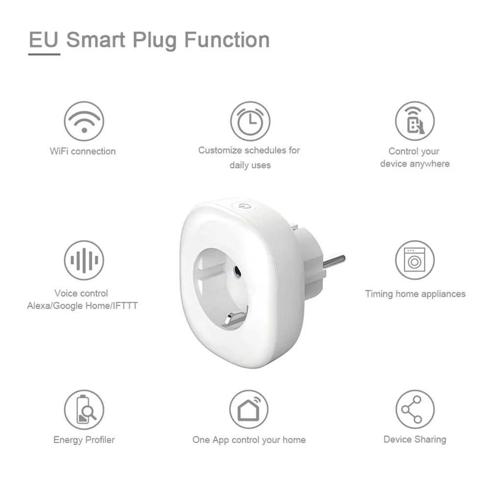 10A Wifi Smart Plug EU Plug умный пульт дистанционного управления Переключатель синхронизации работает для Amazon Alexa/Google Assistant