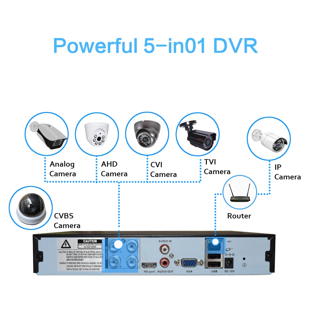 Комплект камеры видеонаблюдения 4K Ultra HD 8X 8MP 8ch H265 DVR 30mNight Vision Out Door Wate Rproof камера