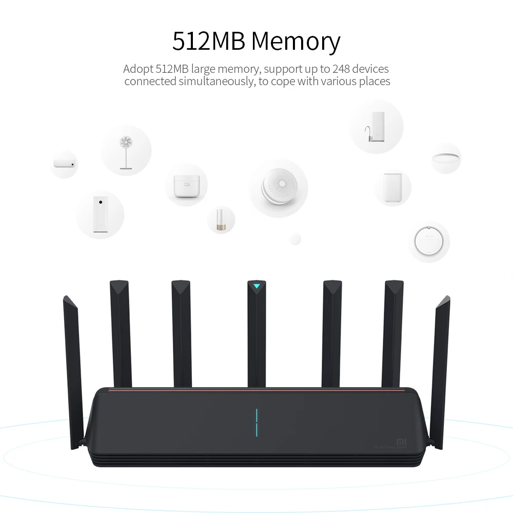 Xiaomi AIoT AX3600 роутер Wifi6 Gigabit 2976Mbs двухдиапазонный WiFi усилитель сигнала с 6 антеннами